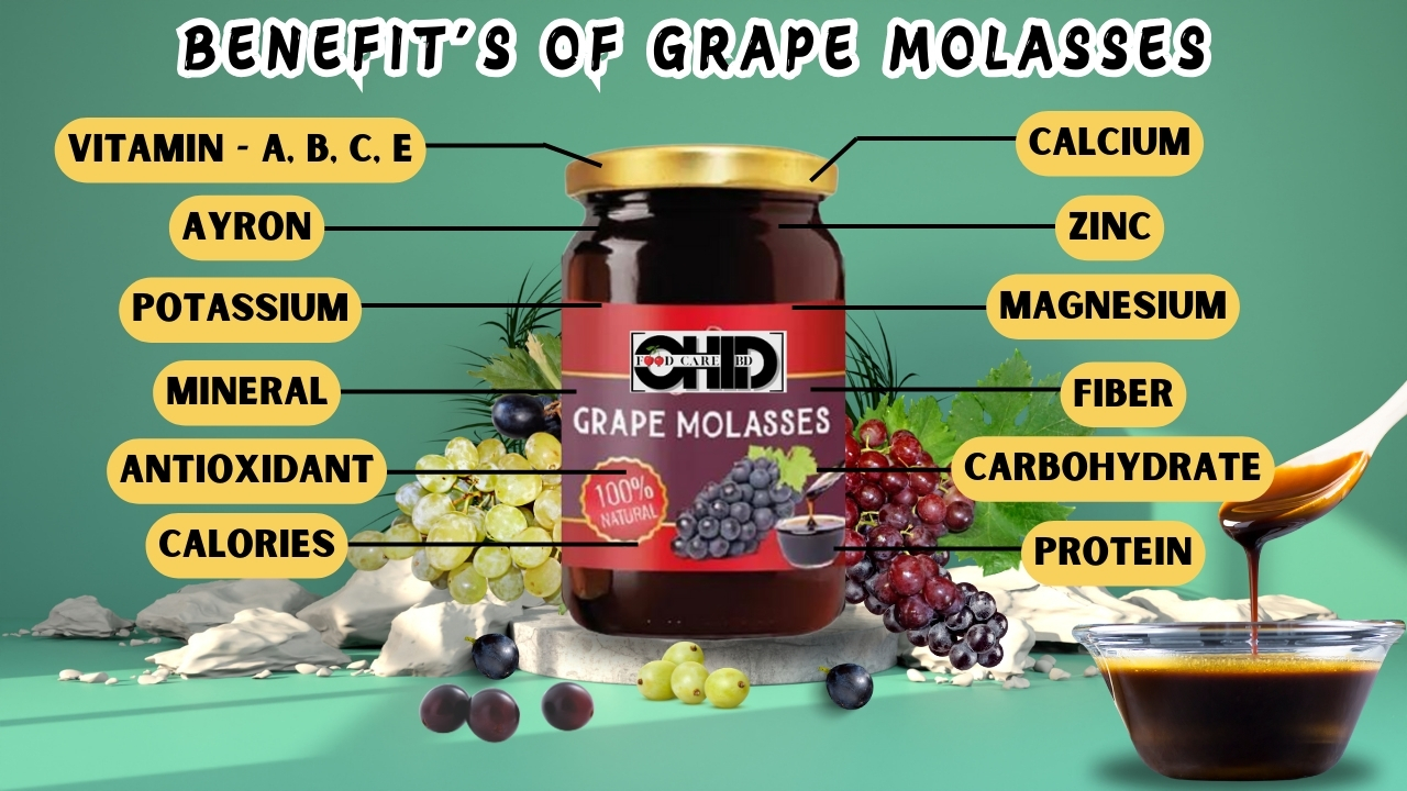 grape molasses